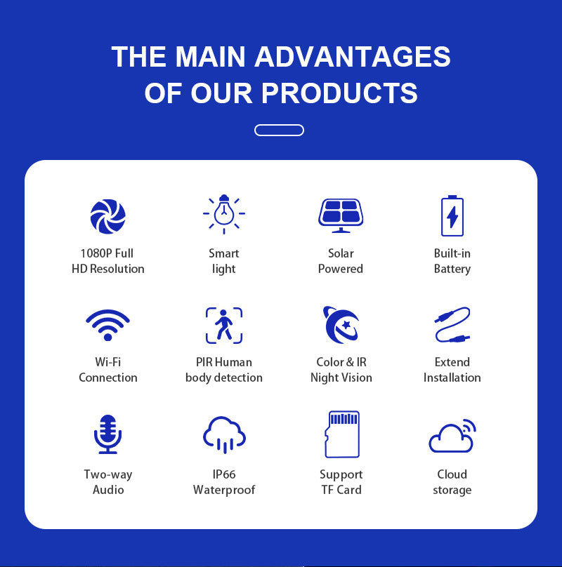 Solar Energy WiFi Camera tuya Tuya Surveillance HD Night Vision Waterproof Infrared Dual Camera Wide Angle