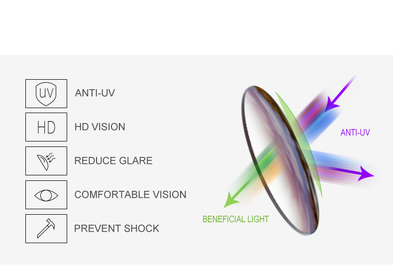 2025New European and American Fashion Polarized Sunglasses for Women, High-end Ultra-light Sun Protection Sunglasses for Women, Trendy for Fishing and Driving