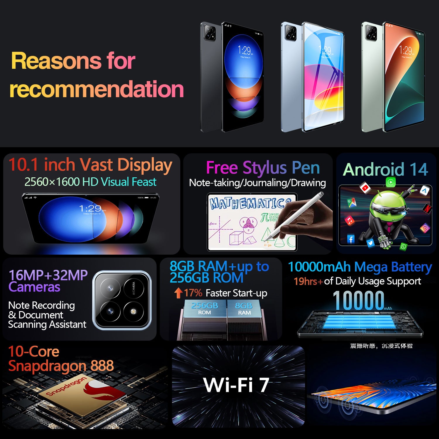 PAD6S Pro Tablet Pc5G Plug-in Card Full Netcom Google Store APP Download Video Call Photo Learning