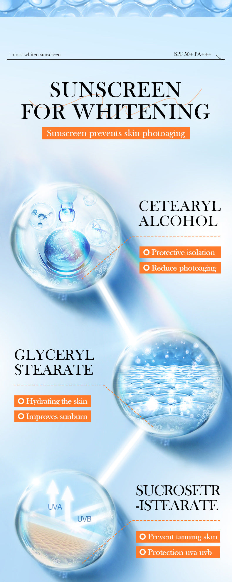 Sunscreen SADOER Hydrating, moisturizing, whitening, refreshing, UV protection sunscreen lotion for cross-border foreign trade wholesale