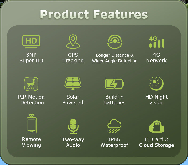 Private Model Outdoor Camouflage4G Solar-powered Camera GPS Positioning Hunting Camera Remote HD Camera