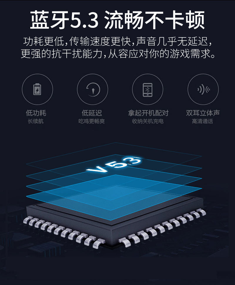 Hot-selling Wireless Bluetooth Earphones Long Battery Life High Sound Quality Over-ear Gaming Sports Headset