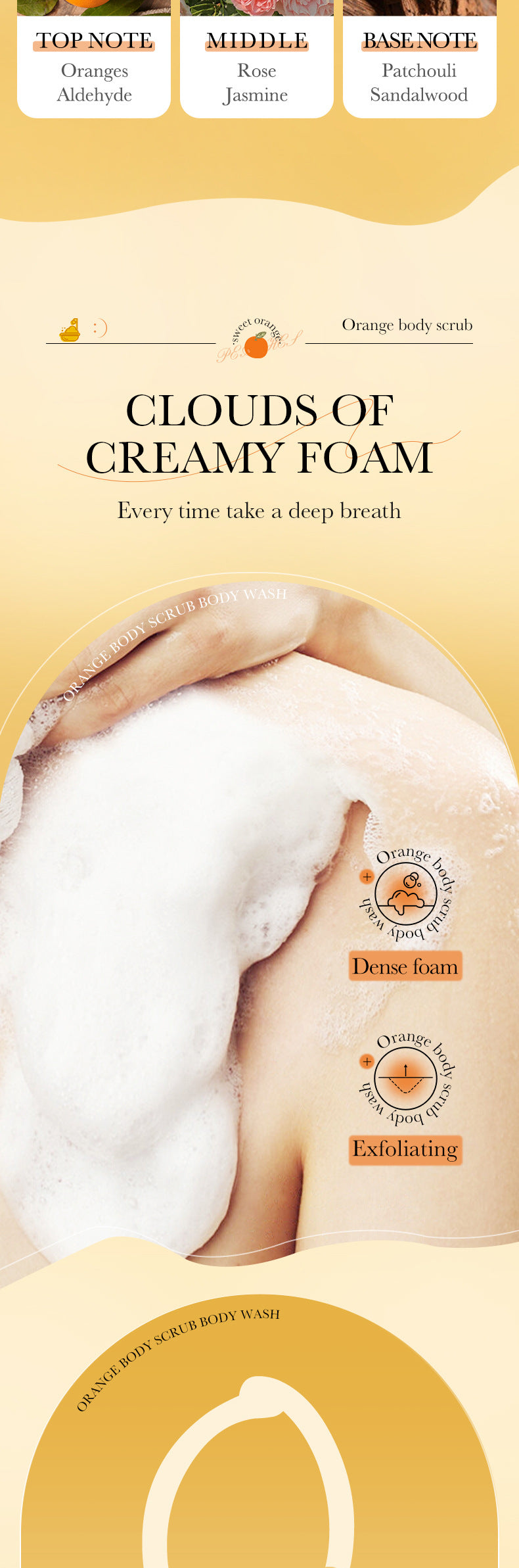 Fruit Body Wash300mlSADOER Kiwi Body Scrub Shower Gel  Wholesale