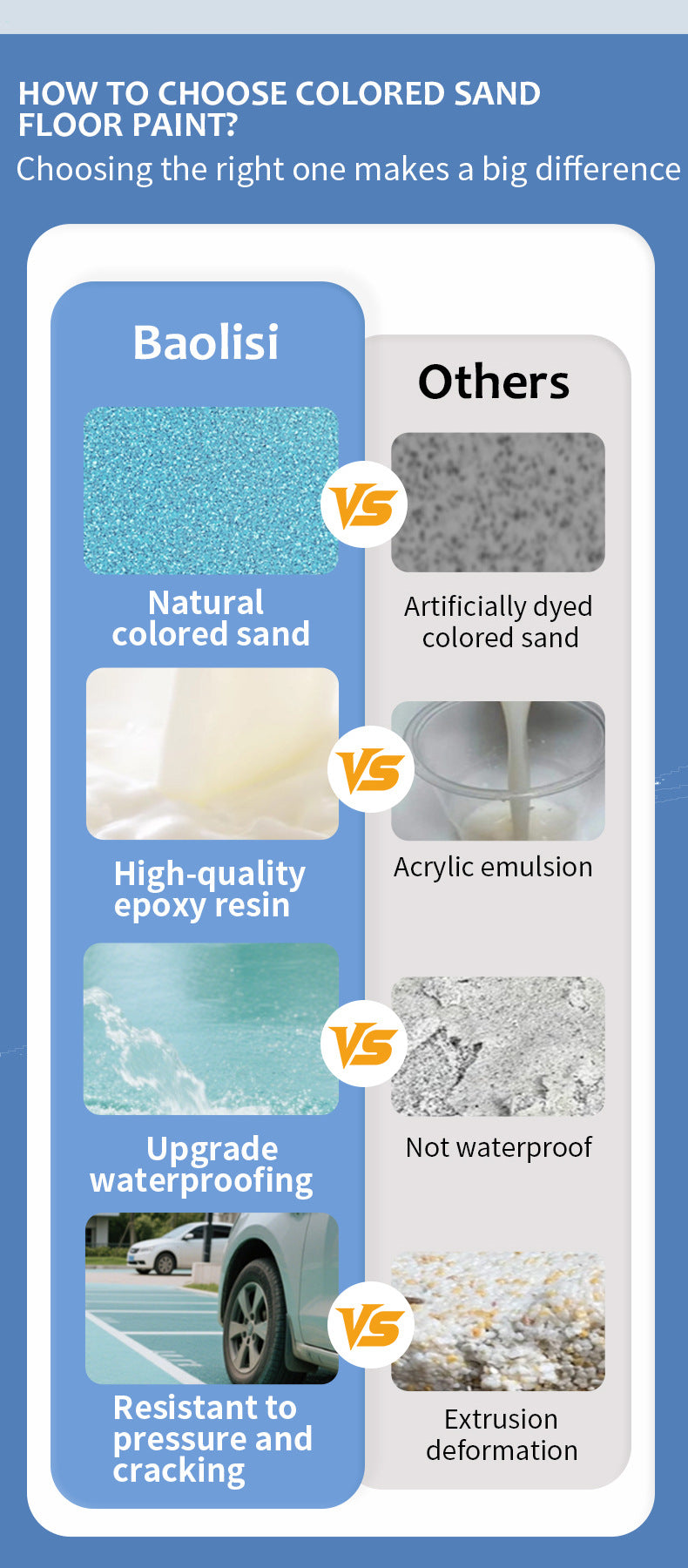 Epoxy Color Sand Self-Leveling Floor Paint Cement Tile Floor Wear-Resistant Non-Slip Imitation Marble Pattern Floor Paint Manufacturer