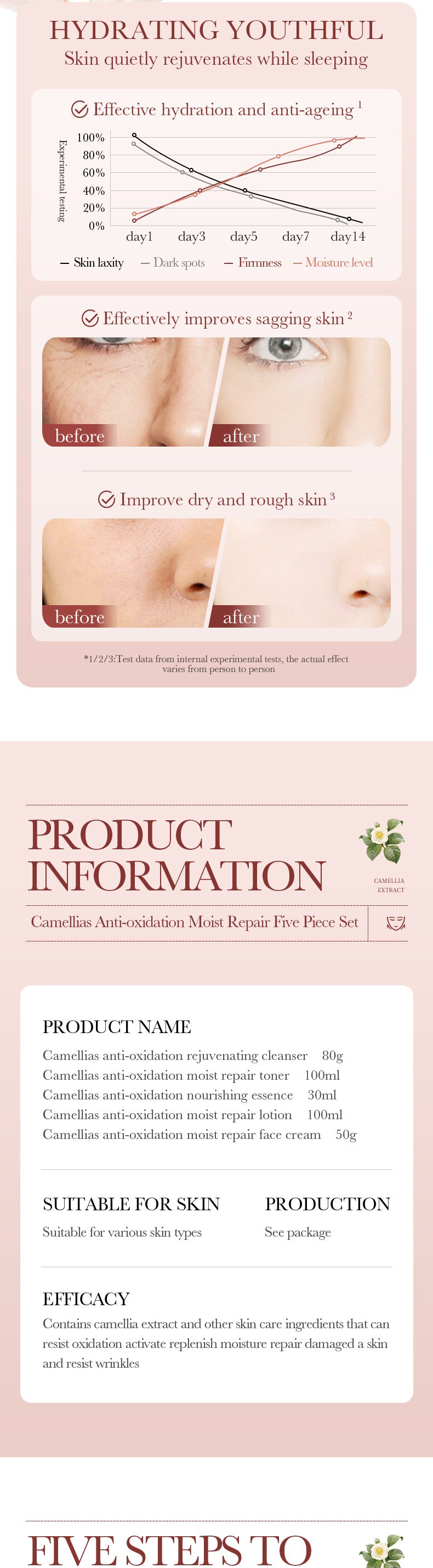 Camellia Five-piece Set BIOAOUA Hydrating and Moisturizing Skincare Set  Wholesale