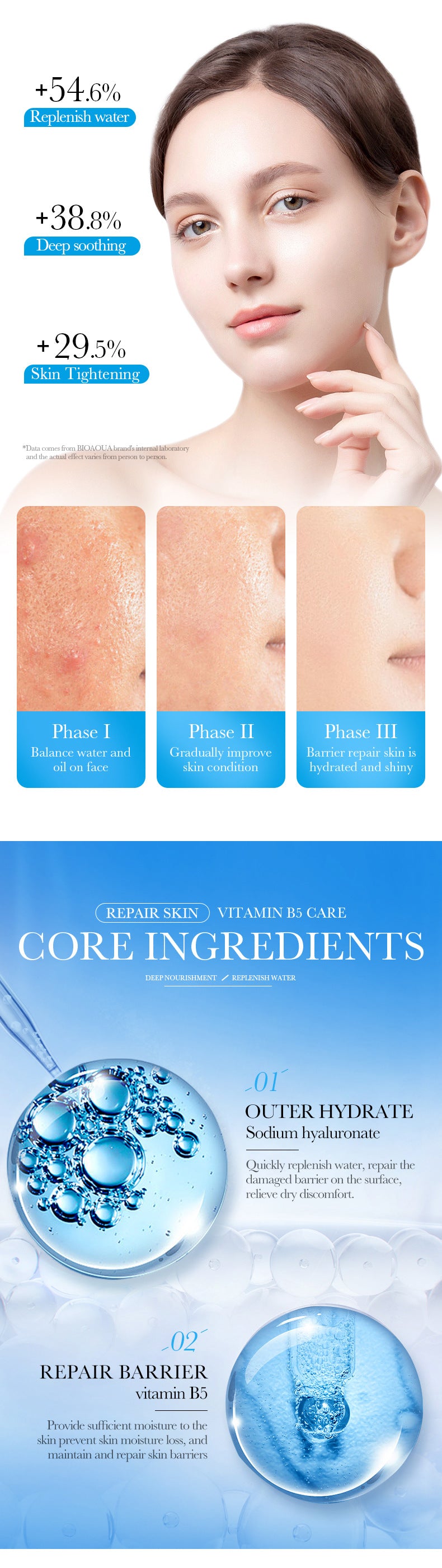 Vitamin B5Facial Mask30g BIOAOUA Hyaluronic acid hydrating and moisturizing cross-border foreign trade wholesale