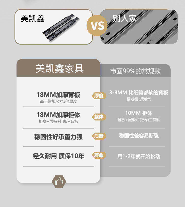 One Door to the Top Solid Wood Sliding Door Wardrobe Modern Simple Home Master Bedroom Sliding Door Large Wardrobe Cream Style