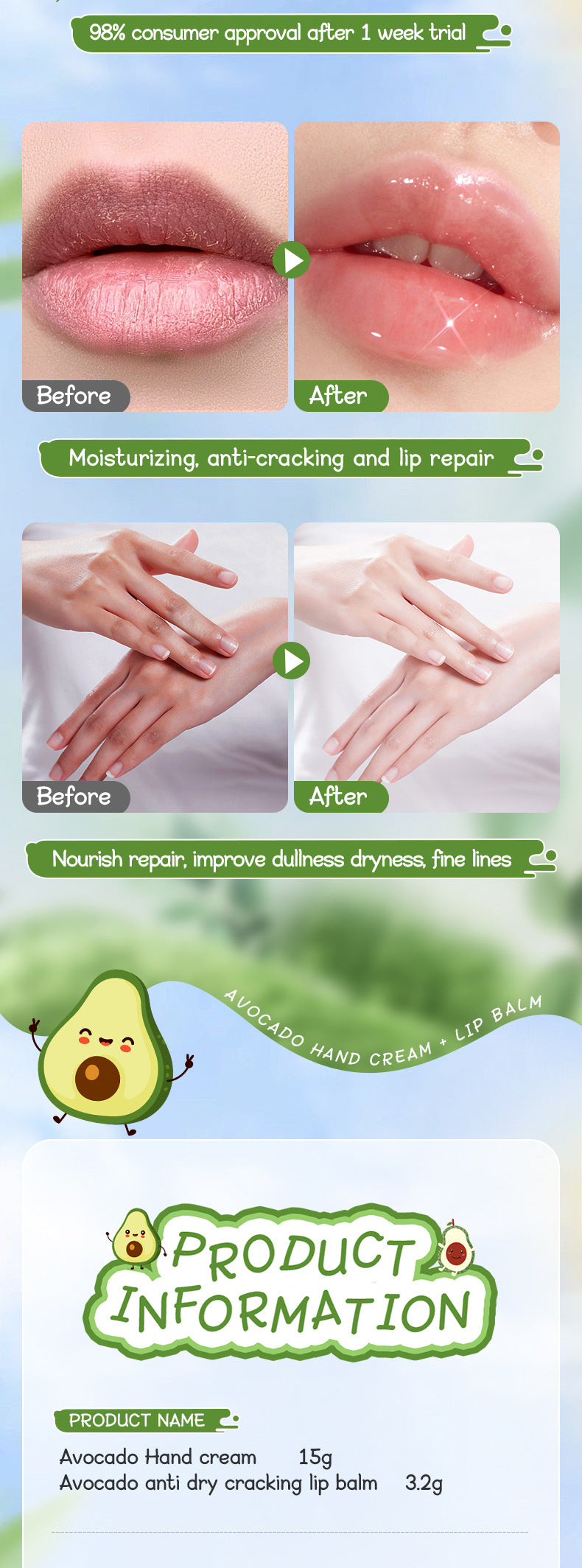 Avocado Hand Cream Lip Balm Set SADOER Nourishing Autumn and Winter Hand Cream Lip Balm Cross-Border Wholesale