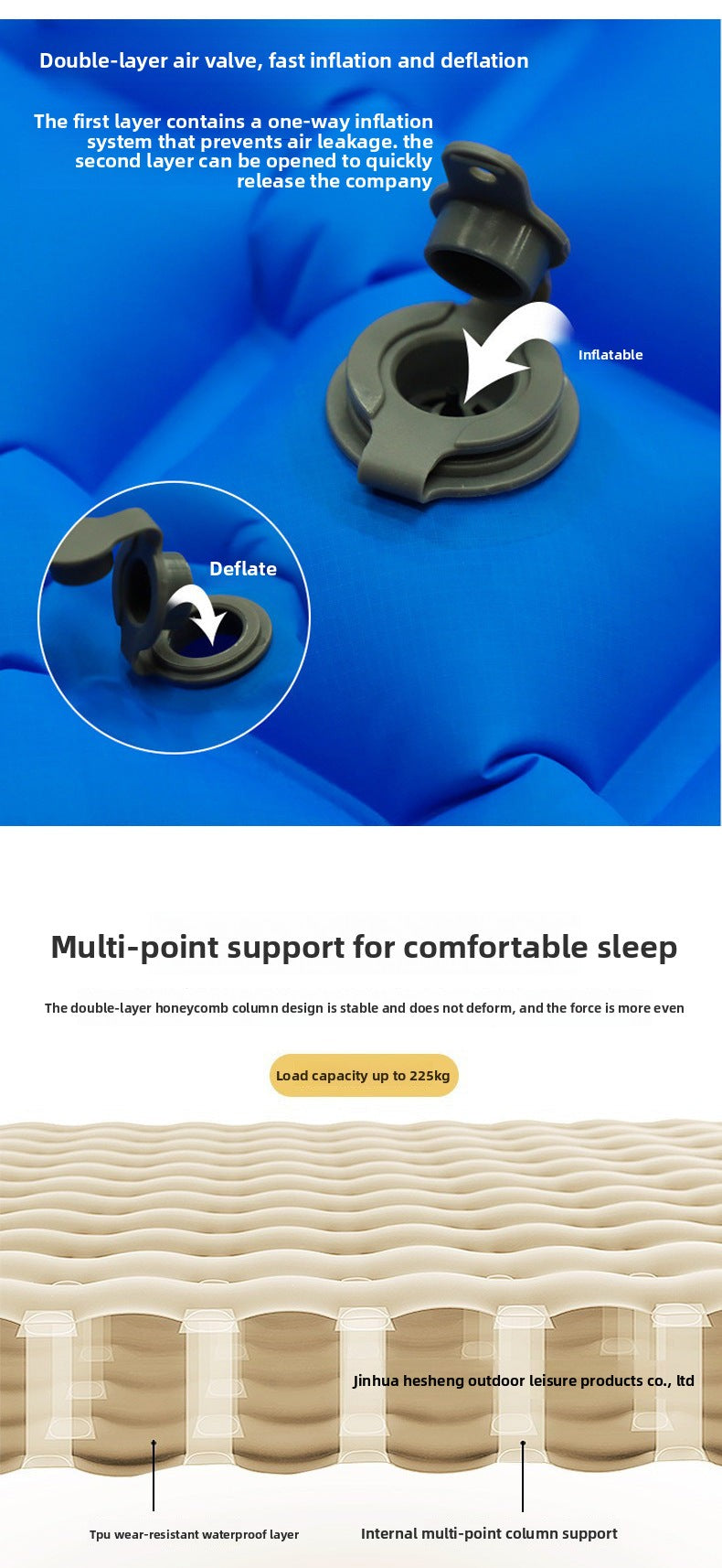 Mattress,Ultra-light Camping Mat with Pillow Built-in Foot Pump Waterproof Portable Compact Inflatable Mattress for Camping