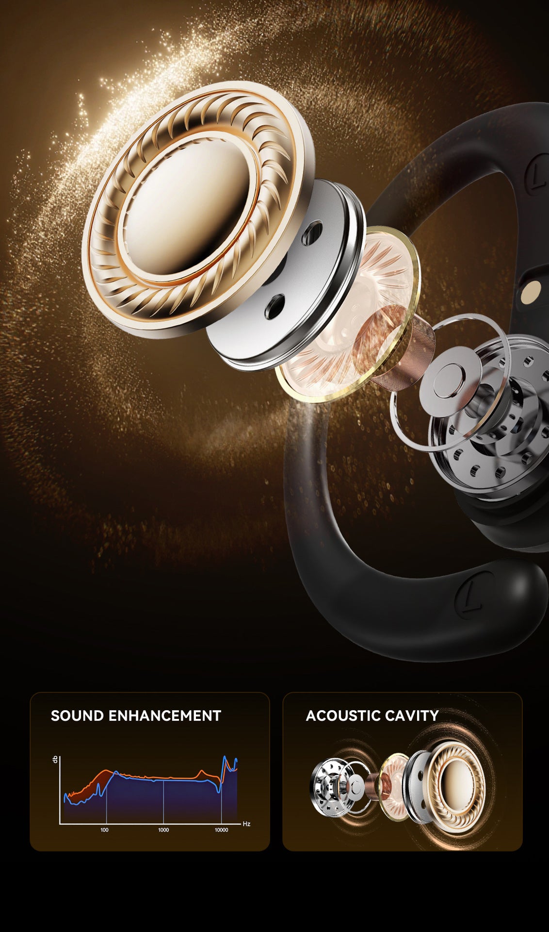 M142Popular OWS Open-type ultra-long battery life high-quality sound over-ear digital display wireless Bluetooth headphones