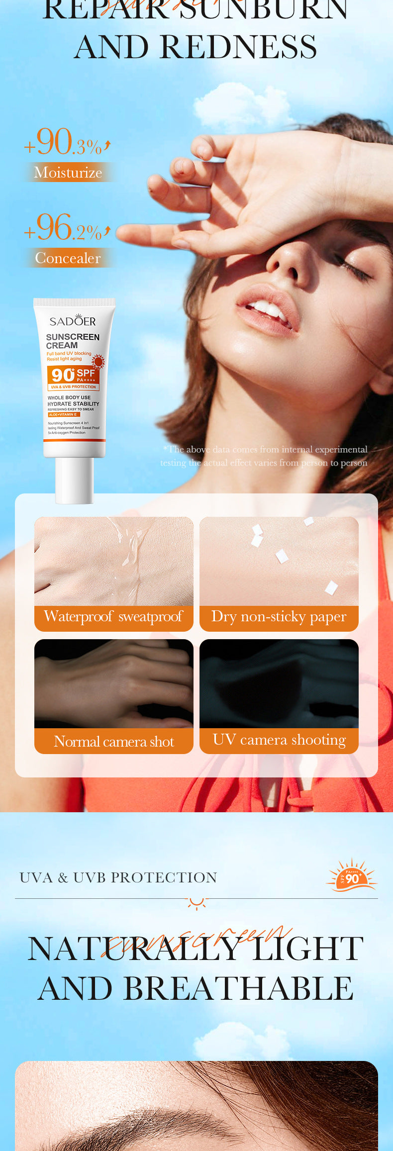 Sunscreen SADOER Clear Anti-Aging Refreshing UV Protection Sunscreen Lotion  Wholesale