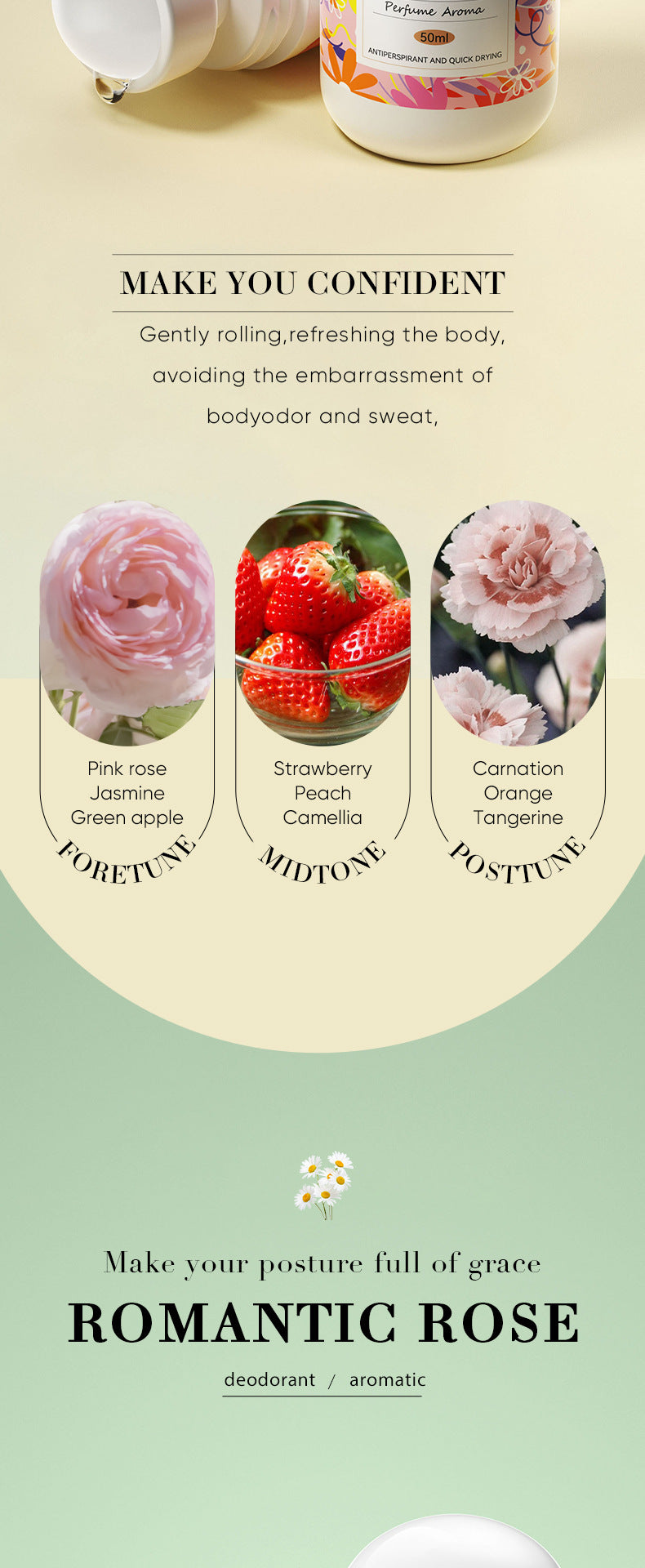 Antiperspirant SADOER Lan Feng Ling Roll-On Deodorant Portable Long-Lasting Fragrance  Wholesale