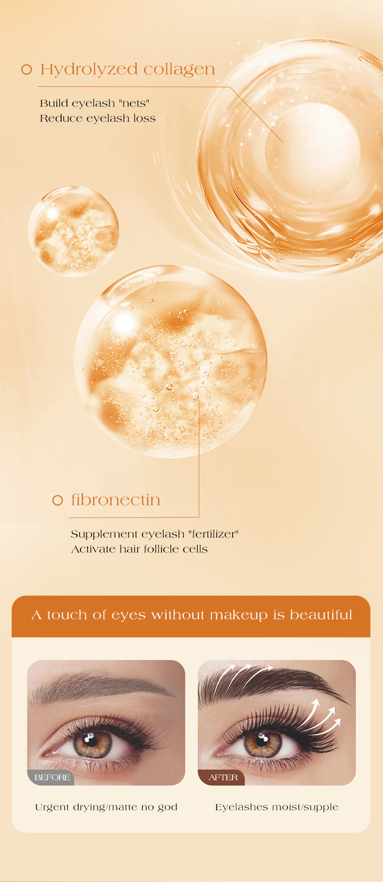 European Dropshipping Double-Ended Mascara Curling Dense Eyebrow Liquid Packaging Makeup Customizable Label