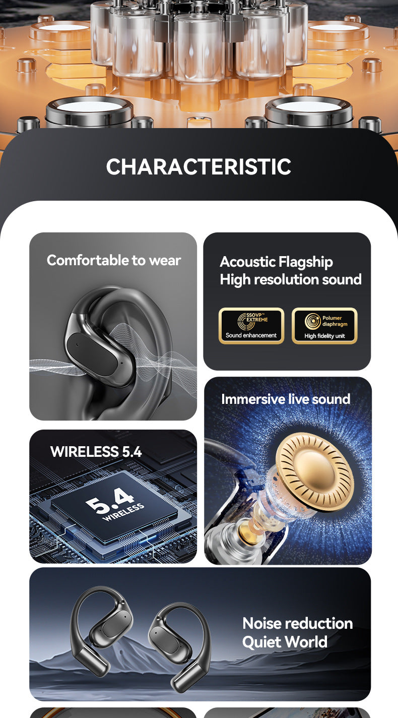 M114Hot-selling Rotatable Ear-hook Bone Conduction High Aesthetic Wireless Bluetooth Earphones Wholesale