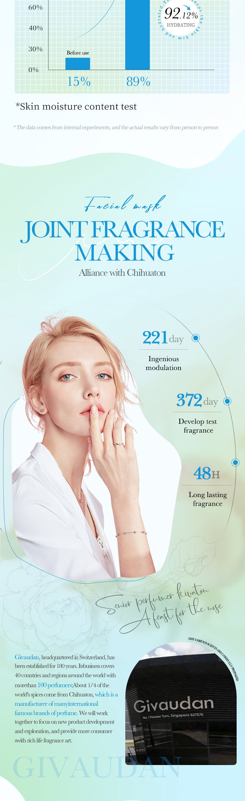 Plant Face Mask25g ZOZU Lavender Hydrating Moisturizing Chamomile Cross-Border Enmu Wholesale