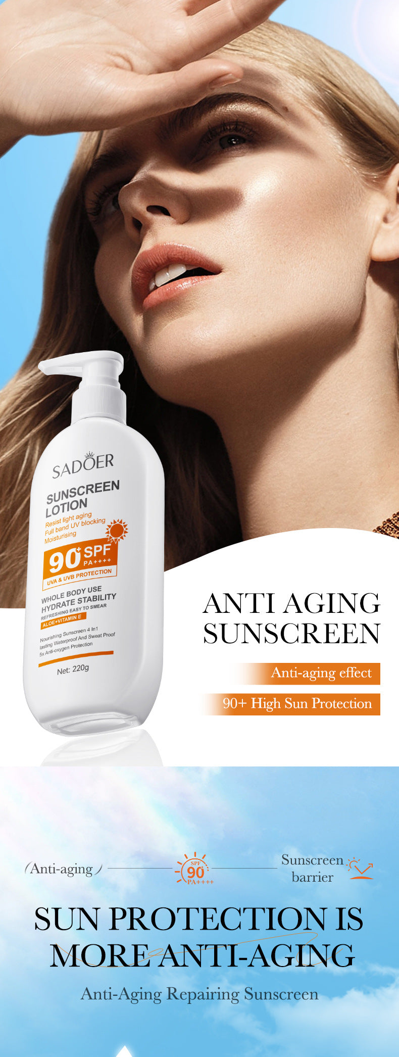 Sunscreen SADOER Clear Anti-Aging Refreshing UV Protection Sunscreen Lotion  Wholesale