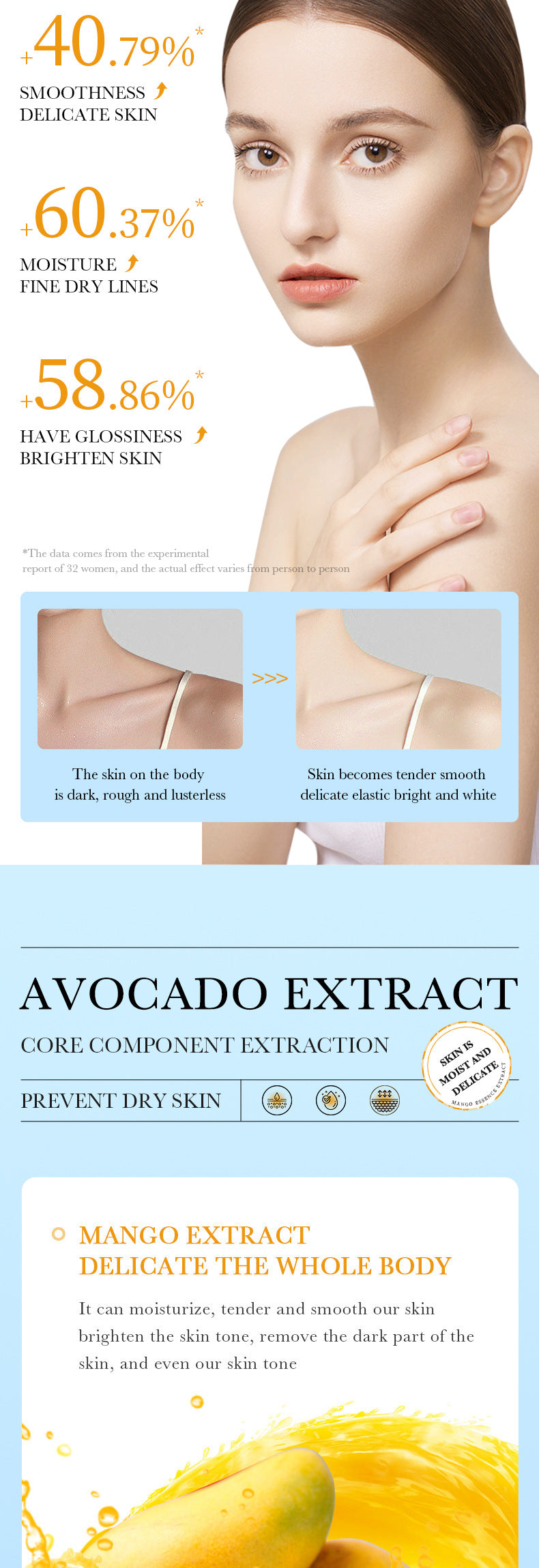 Plant Body Lotion SADOER Avocado Moisturizing Rose Butter Body Lotion  Wholesale