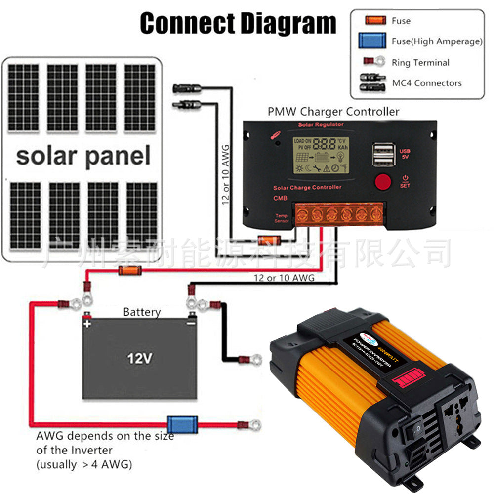 Automobile and Motorcycle Parts Car Converter Inverter300W/500W Car Inverter Power Supply12V Turn110V/220V