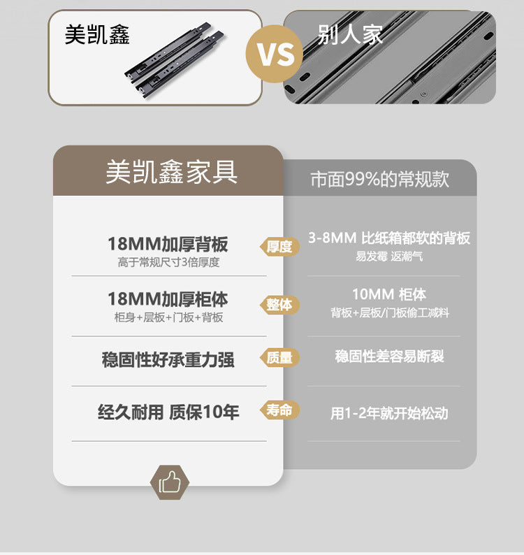 Raise the door to the ceiling2.5-3Large Wardrobe for Home Bedroom, Large Capacity Hanging Clothes Area, Multi-Section Large Closet