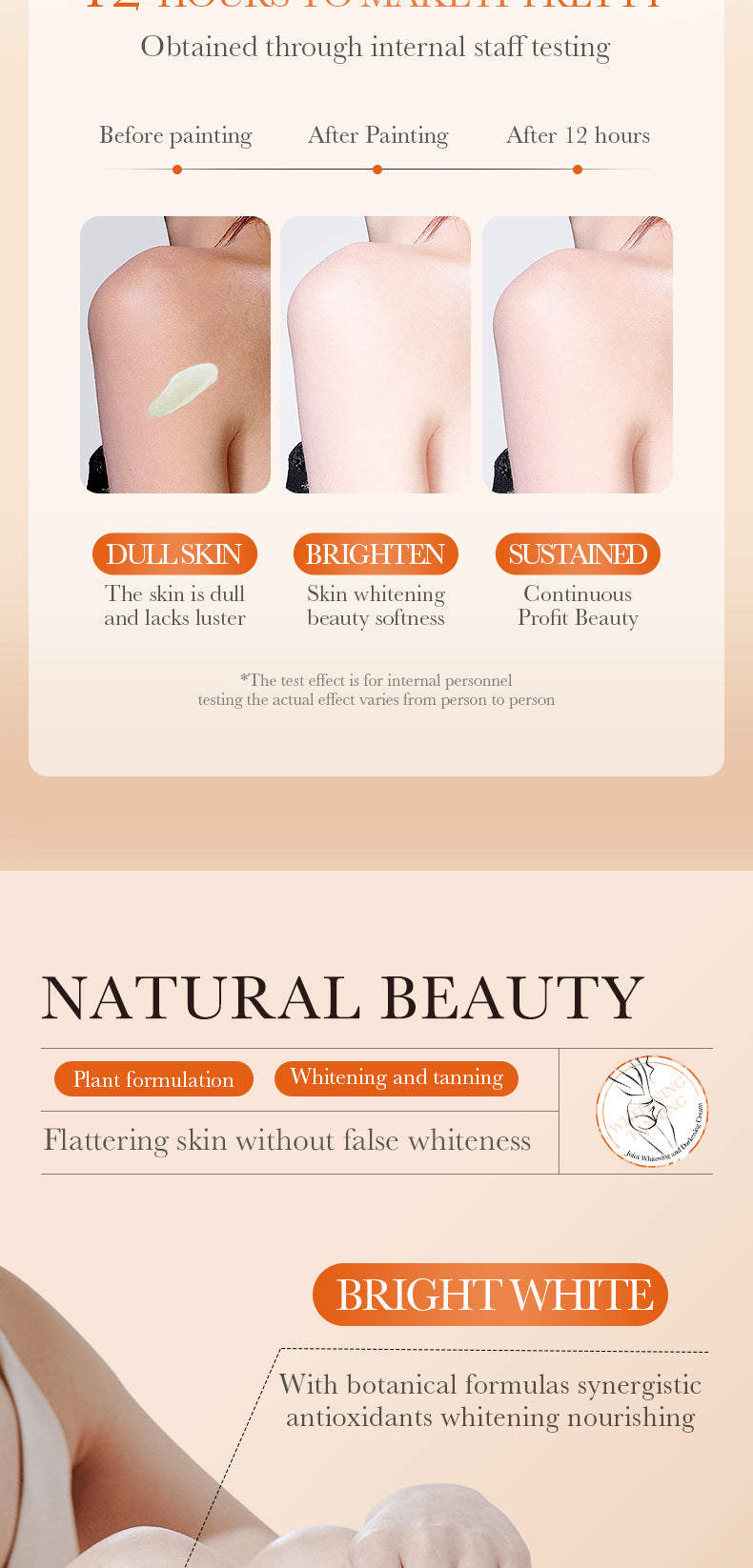 Joint Whitening and Dark Spot Removal Cream140g SADOER Vitamin C Moisturizing Body Lotion  Wholesale