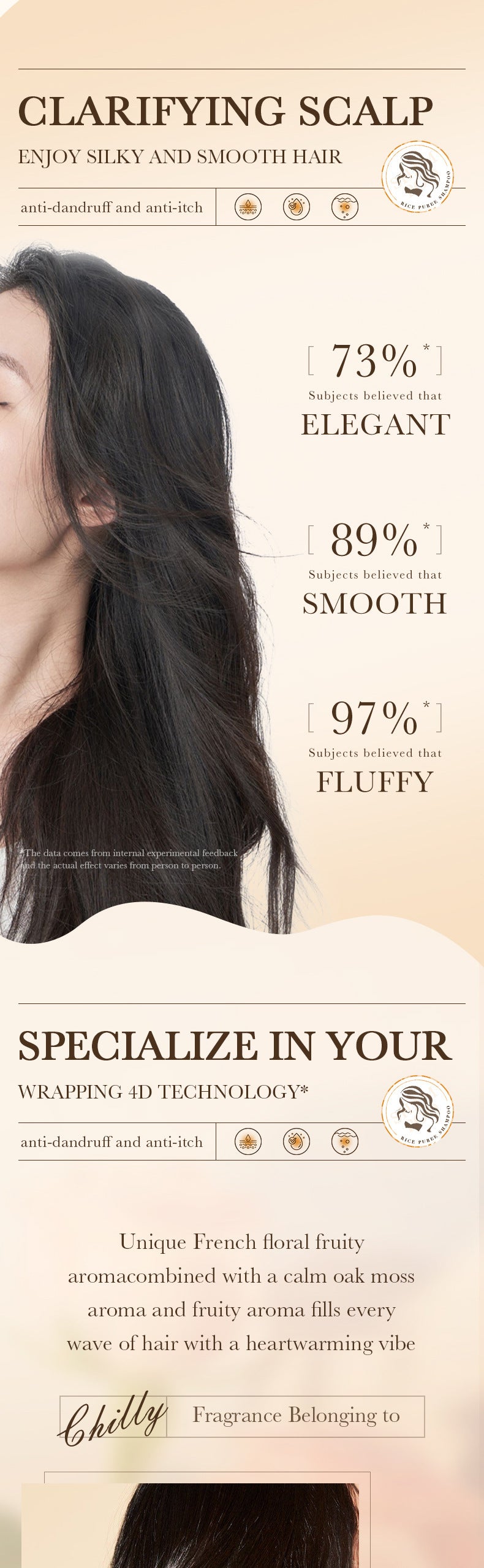 BIOAOUA Rice Puree Shampoo Anti-Dandruff Oil Control Volumizing Long-Lasting Fragrance Hair Wash