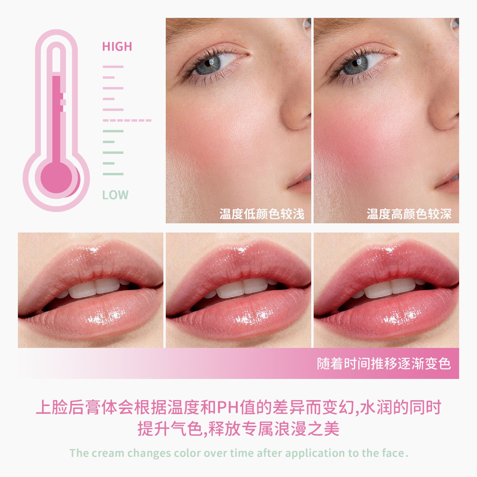 Exclusive Supply SHELOVES Temperature-sensitive Color-changing Water Gloss Blush Stick Lip and Cheek Rouge Multi-use Cream Non-liquid Blush