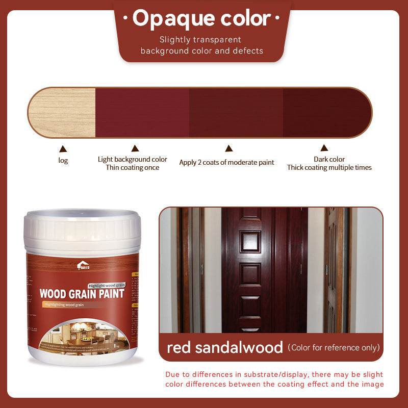 Water-based Wood Grain Paint Door, Window, and Cabinet Color Change Renovation Brightening Wood Wax Oil Antique Wood Imitation Distressed Latex Paint Manufacturer