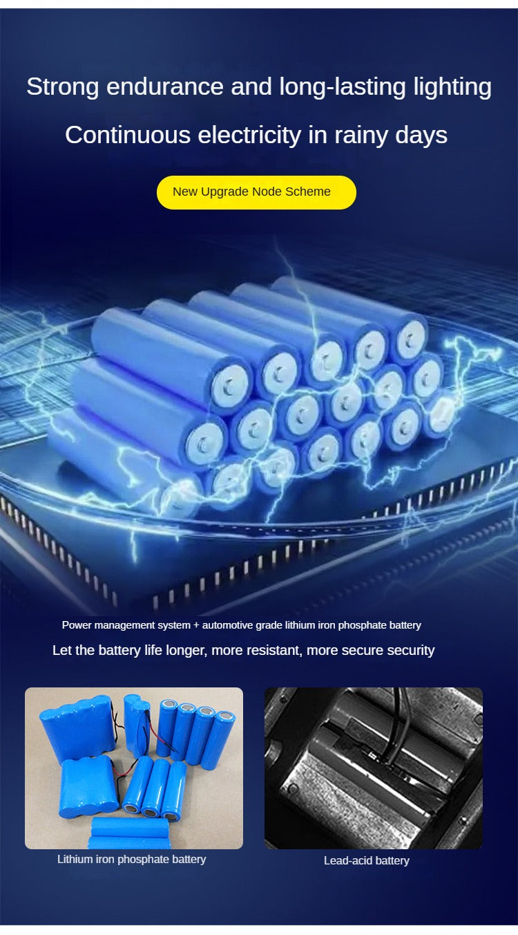 Manufacturer Professional Outdoor Waterproof Ip65 Light Sensor Integrated Solar Street Light