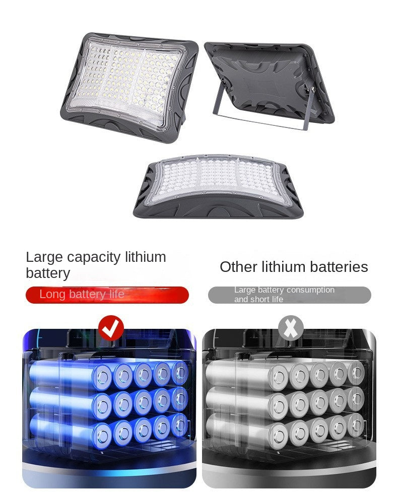 100W 200W 300W Solar Light Ultra Bright Waterproof Outdoor Light Intelligent Split Floodlight Solar Light Wholesale