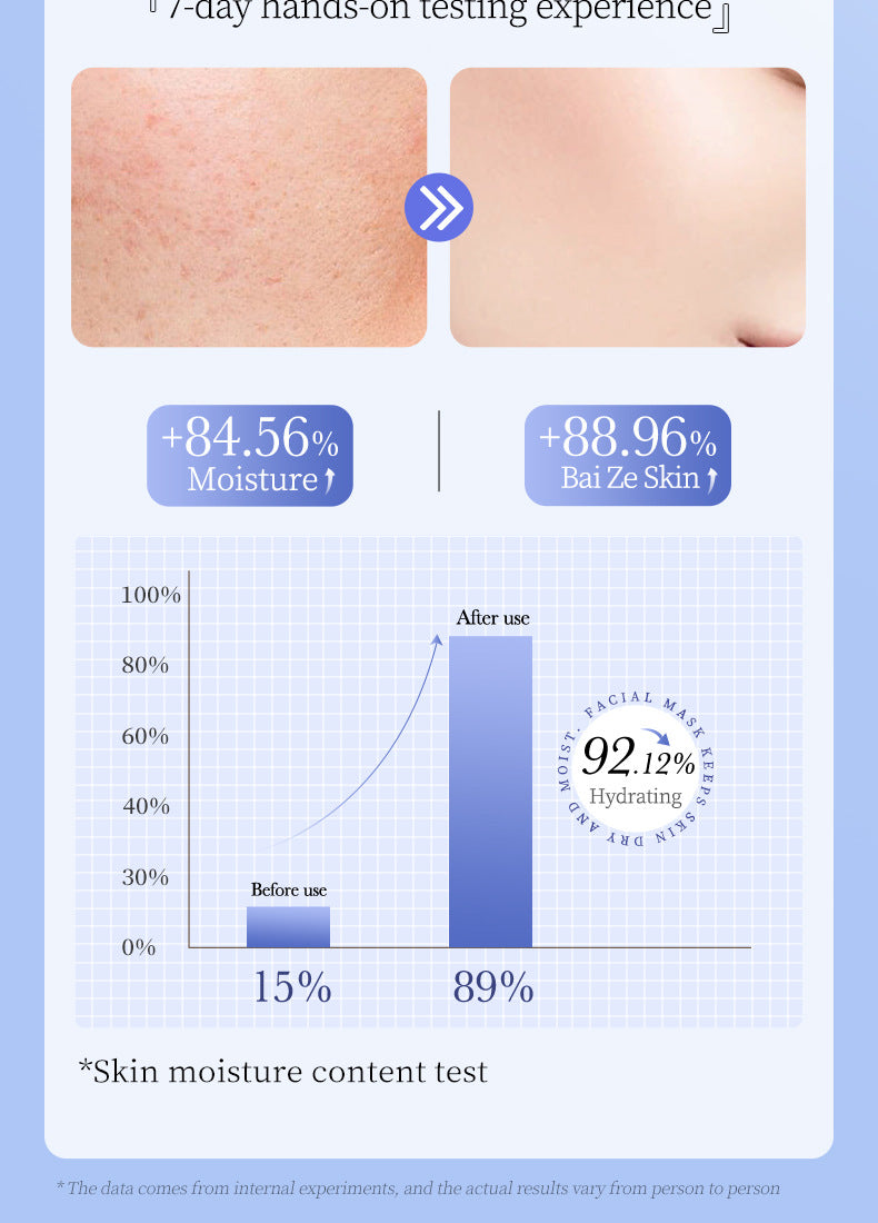 Mask25gBIOAOUA Hyaluronic Acid Hydrating Collagen Retinol Moisturizing  Wholesale