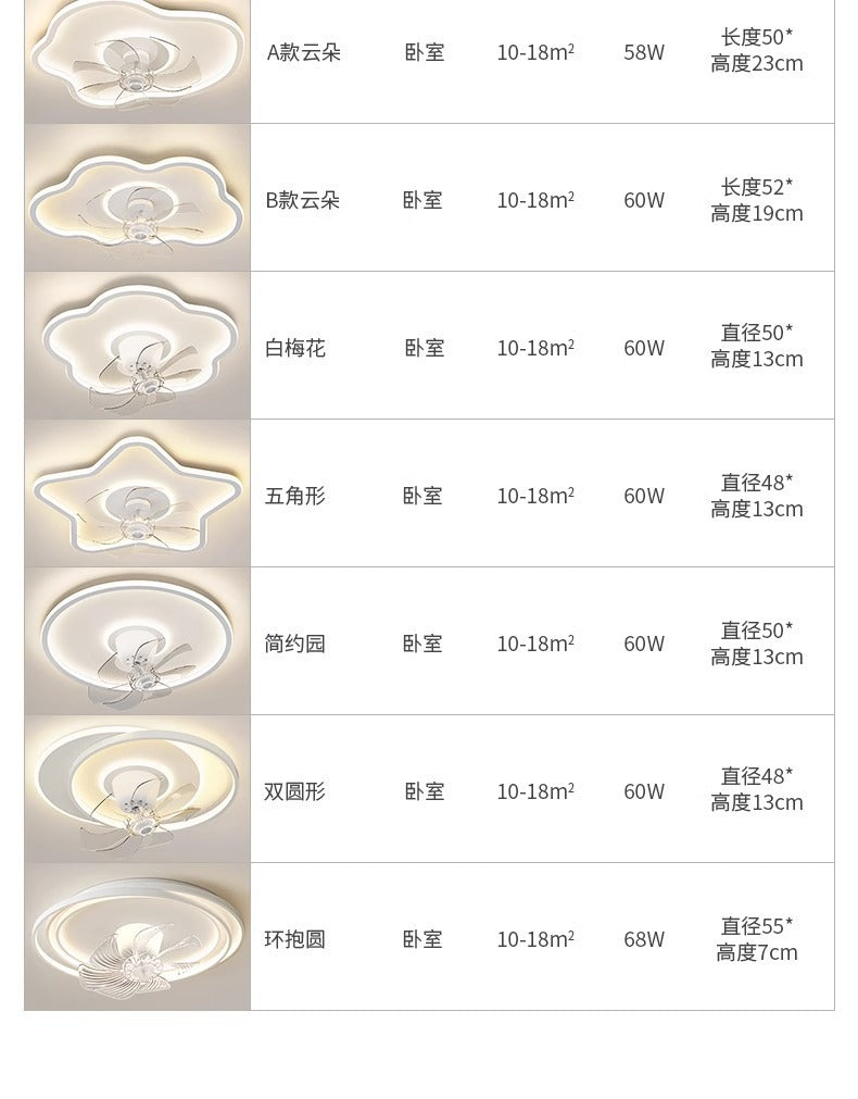 2025New Bedroom Ceiling Fan Light360Degree Rotating Airflow Energy-saving Eye Protection Cream Style Voice Control Lamp