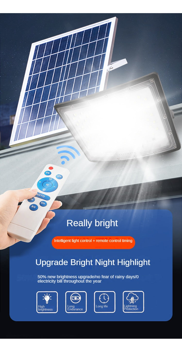 Hot-Selling Outdoor Ip65 Waterproof Cast Abs 100W 200W 300W 400W Flood Light