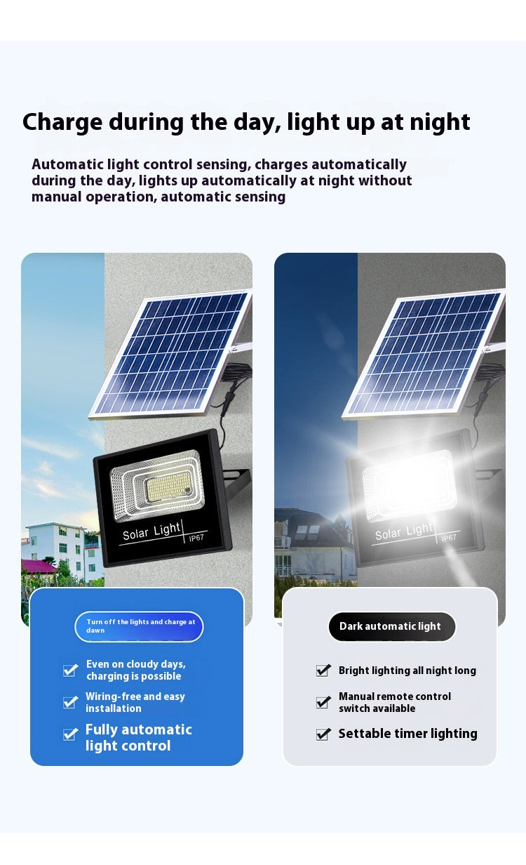 IP67 Waterproof 100W/200W/300W Smart Auto-Darkening ABS Split Solar Floodlight Outdoor Lighting