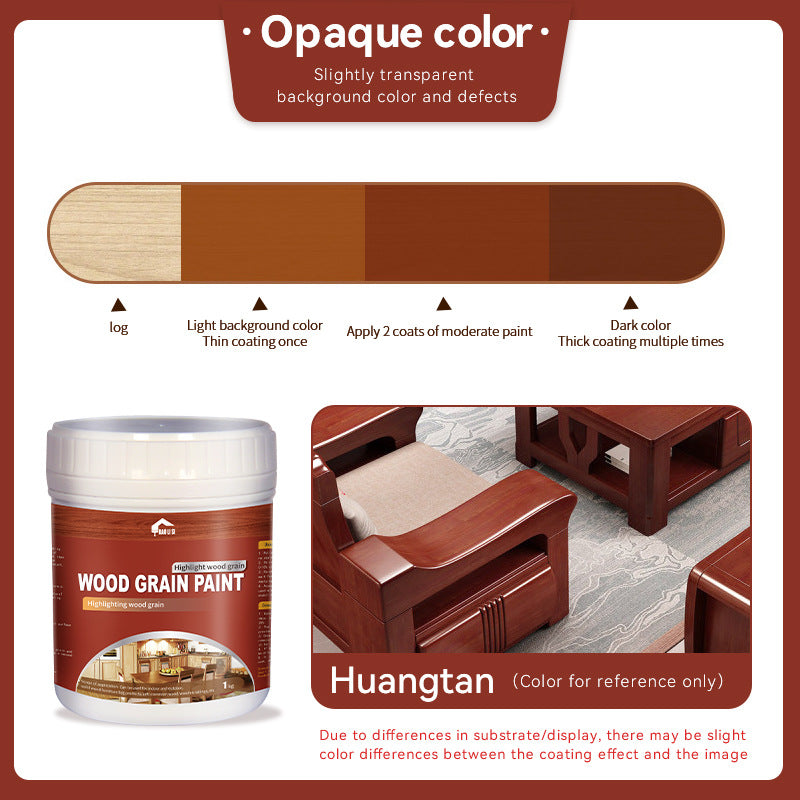 Water-based Wood Grain Paint Door, Window, and Cabinet Color Change Renovation Brightening Wood Wax Oil Antique Wood Imitation Distressed Latex Paint Manufacturer