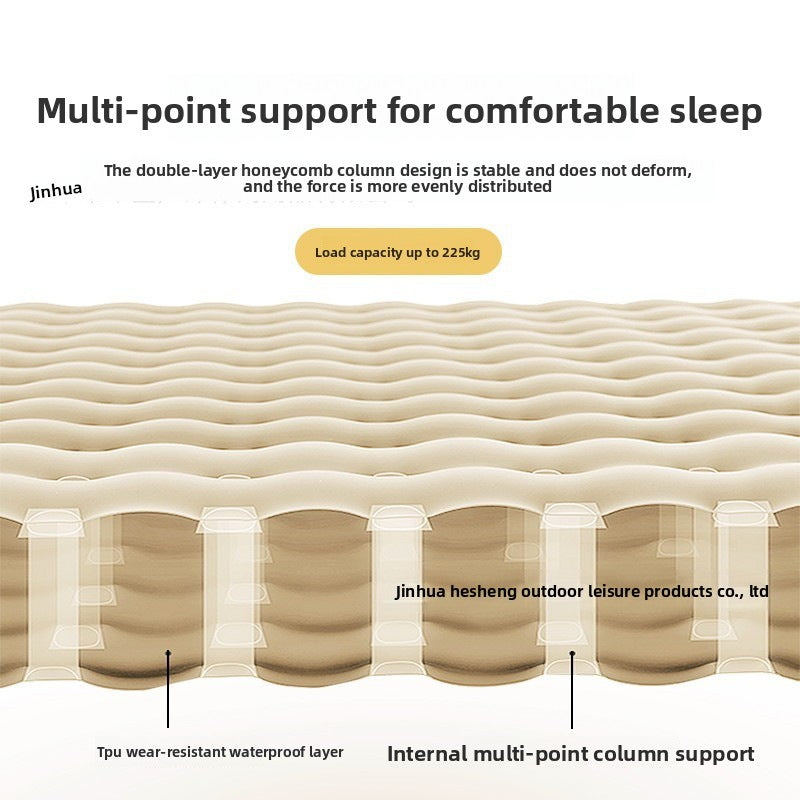Inflatable Mattress Outdoor Automatic Hiking Camping Tent Moisture-Proof Mat Single Thick Home Sleeping Pad Air Mattress Bed