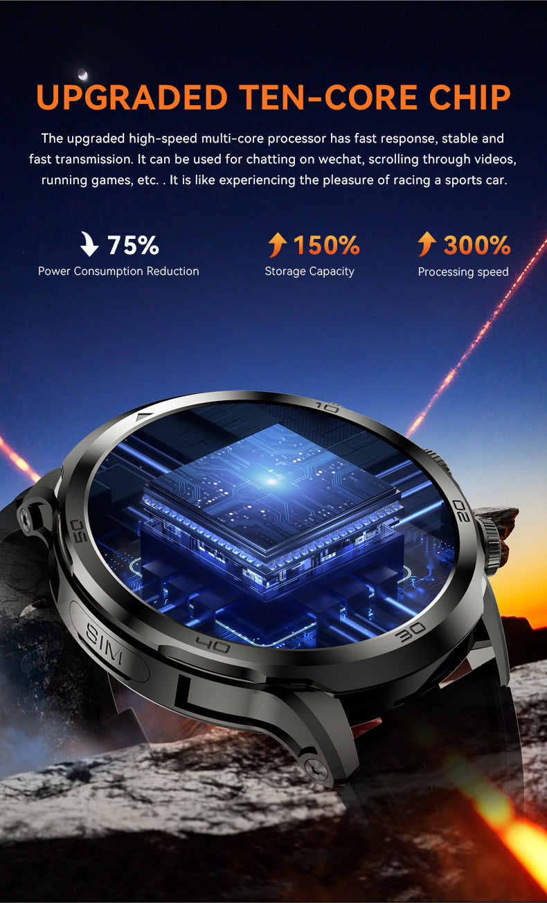 H19Smart Watch5G Global Connect Google Store APP Download Rotating Camera Video Call Photo Shooting Sports