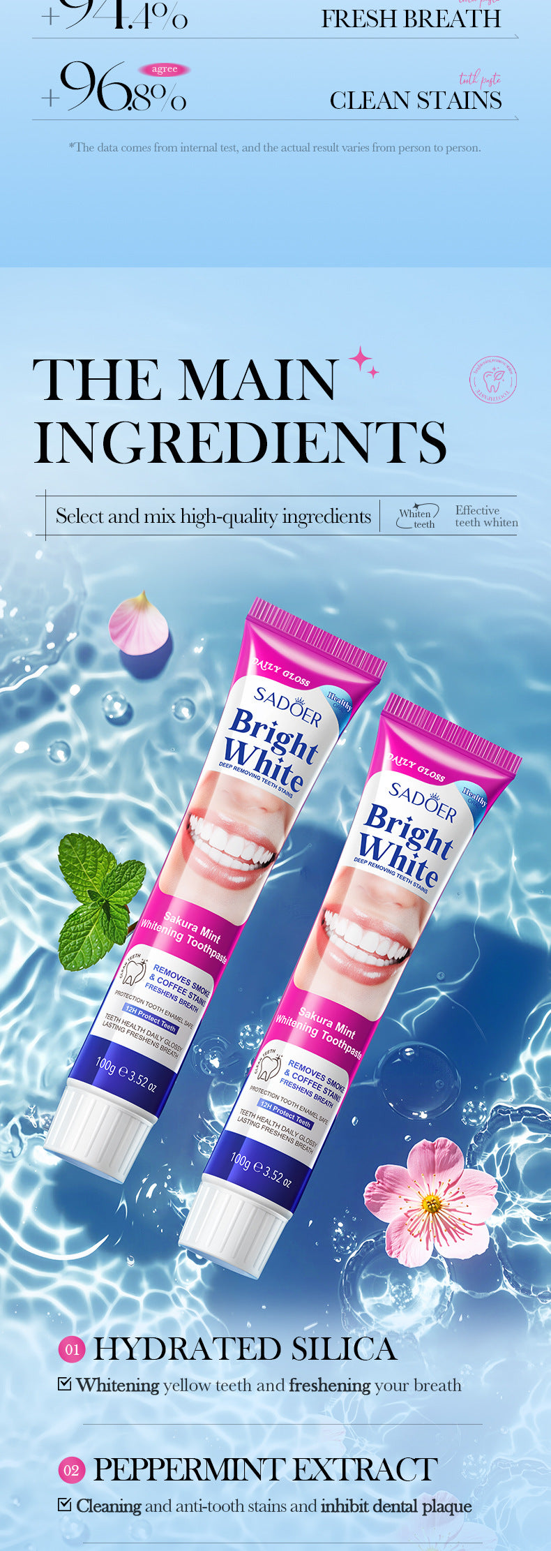 Sakura Mint Whitening Toothpaste SADOER Teeth Cleaning Oral Toothpaste Cross-Border Wholesale