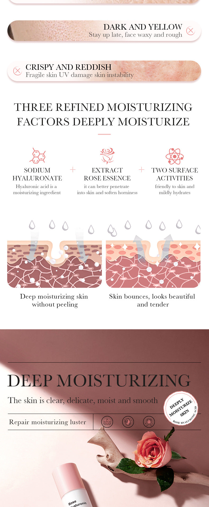 Rose Skincare Set BIOAOUA Hyaluronic acid moisturizing six-piece set  foreign trade wholesale