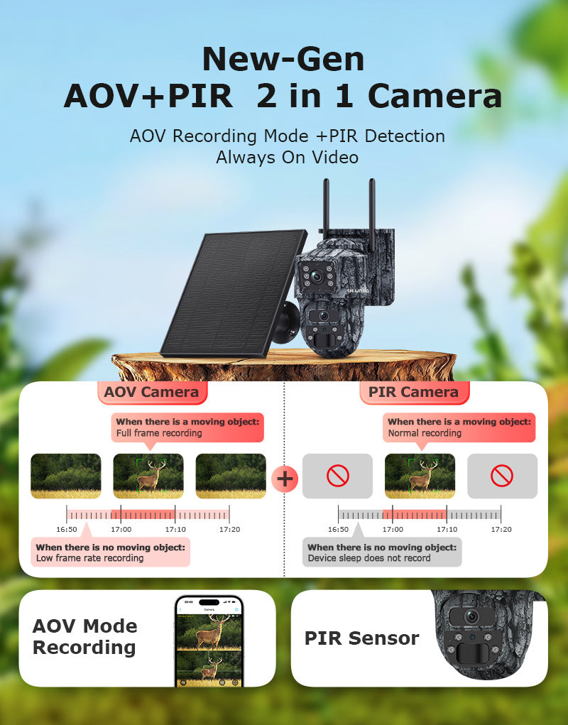 AOV Low Power Consumption4G Solar camera outdoor wireless600Ten Thousand Pairs of Lenses