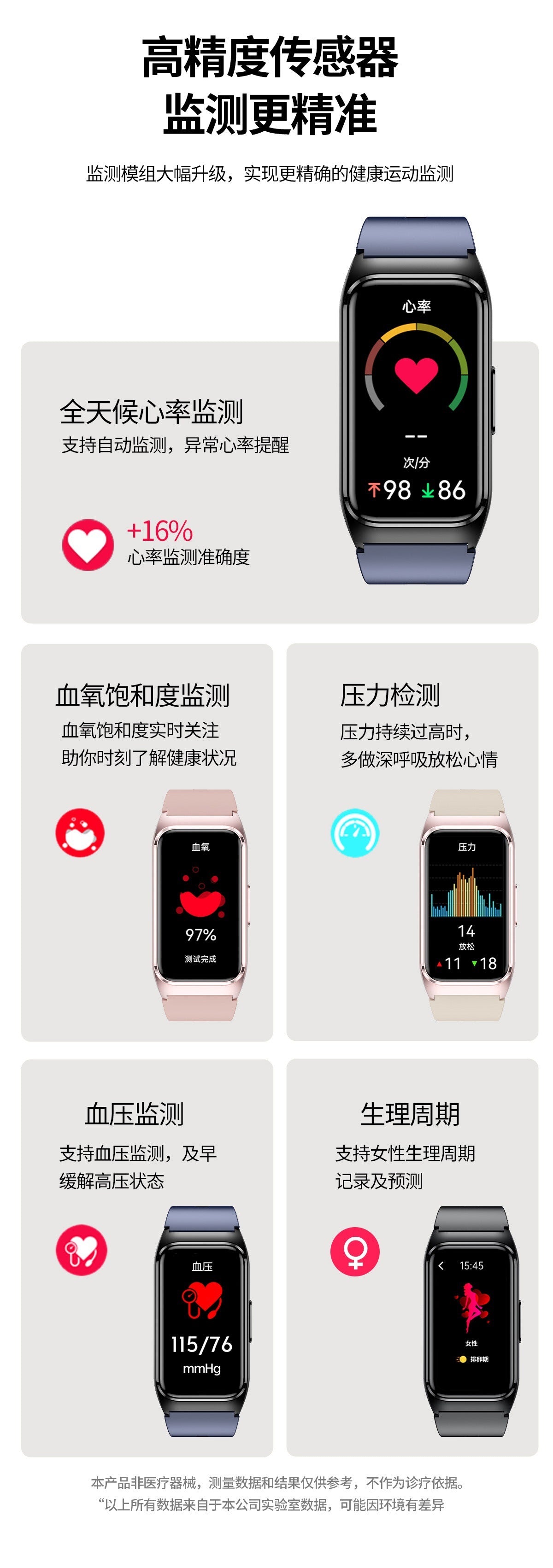 New TK75Blood pressure and blood sugar testing heart rate monitoring IP68Waterproof Social Entertainment Smart Watch