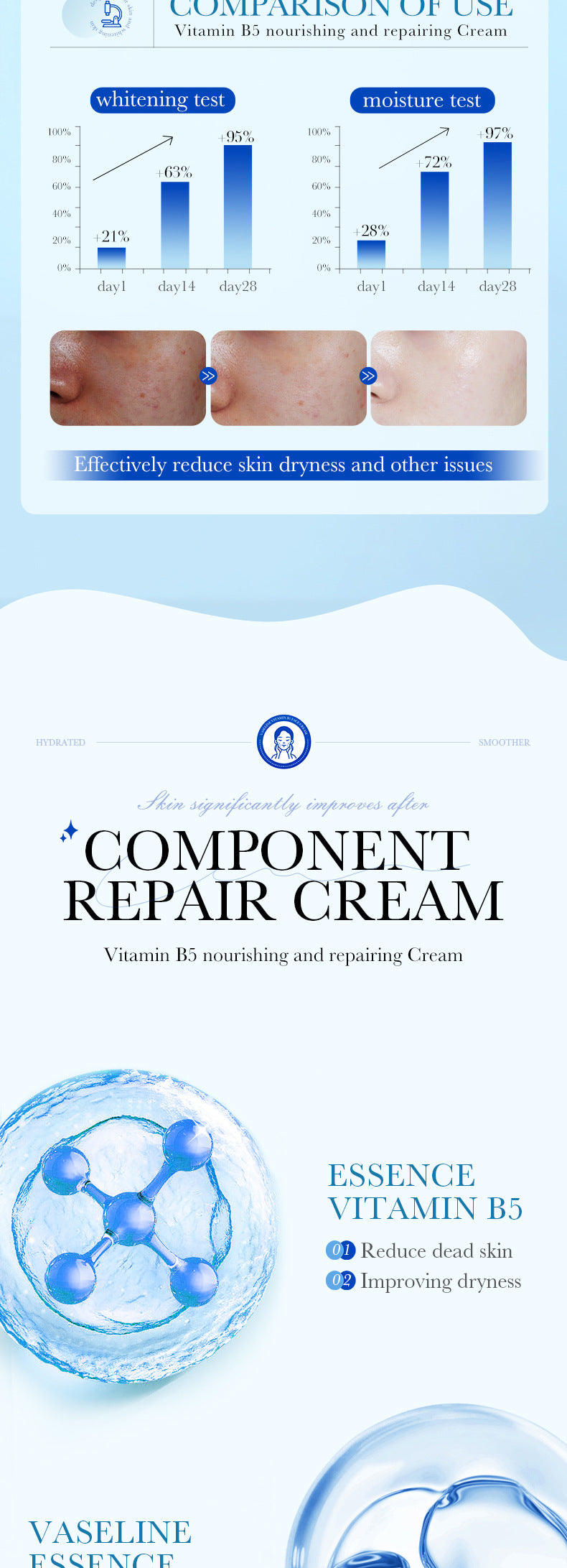 Repair cream170g SADOER Vaseline Vitamin C Hydrating and Moisturizing Face Cream Cross-Border Wholesale