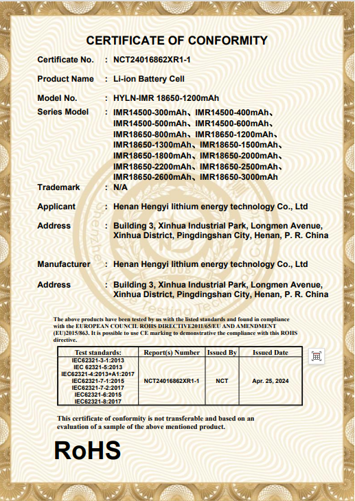 Hot-Selling Outdoor Ip65 Waterproof Cast Abs 100W 200W 300W 400W Flood Light