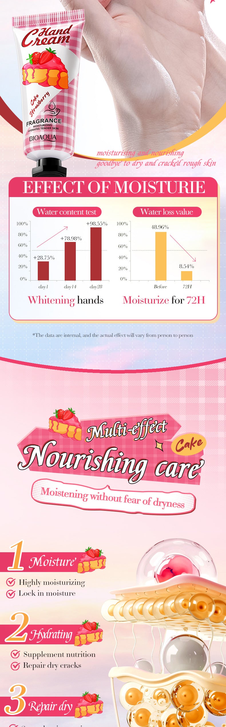 Strawberry Cake Hand Cream BIOAOUA Fragrance Hand Cream  Foreign Trade Wholesale