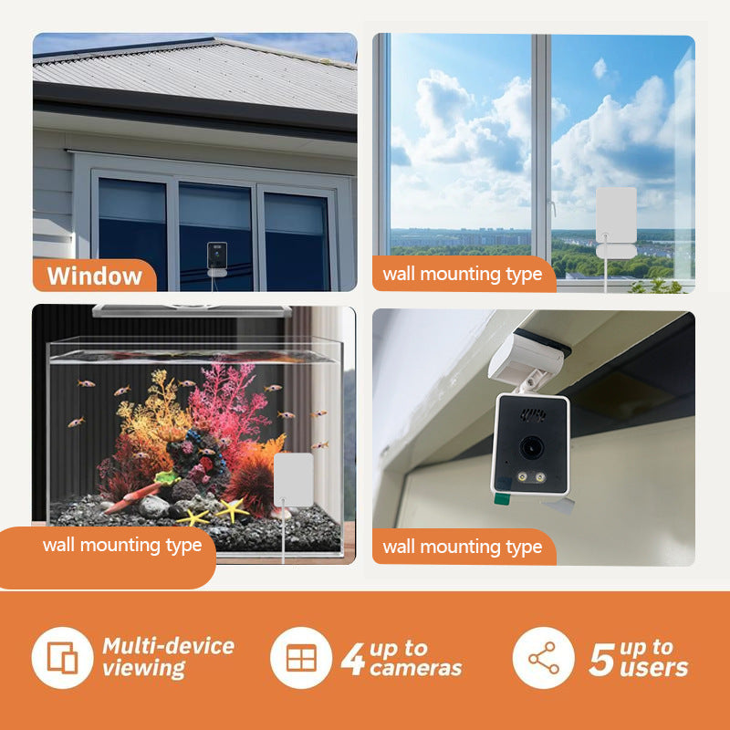 Source Factory Window Camera Nighttime Image Like Daytime Non-Reflective New window camera