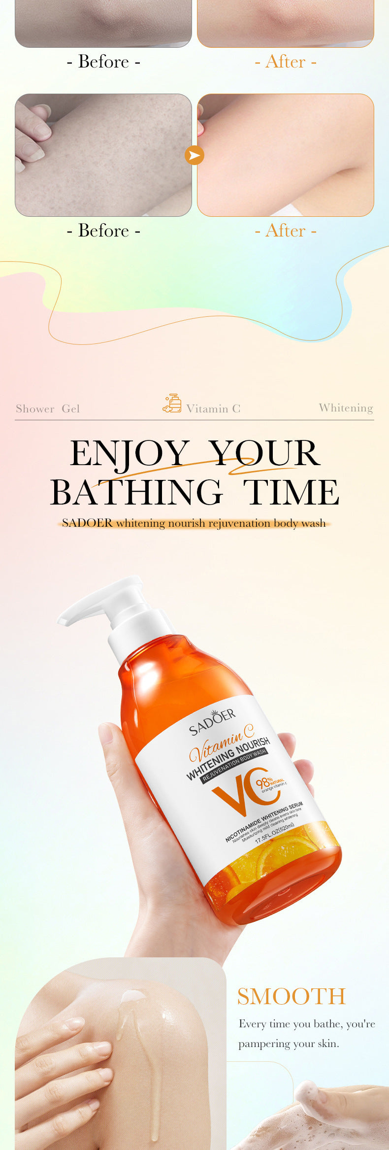 All English Vitamins C Shower Gel520g SADOER Whitening, Moisturizing and Cleansing Body Wash  Foreign Trade Wholesale
