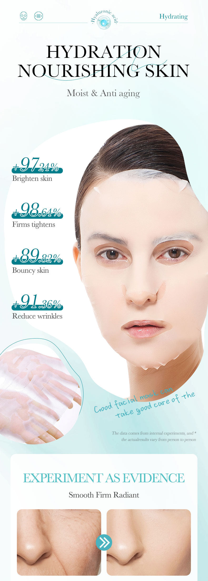 Mask25g BIOAOUA Dimension C Retinol Hydrating Moisturizing Mask Sheet Pack  Wholesale