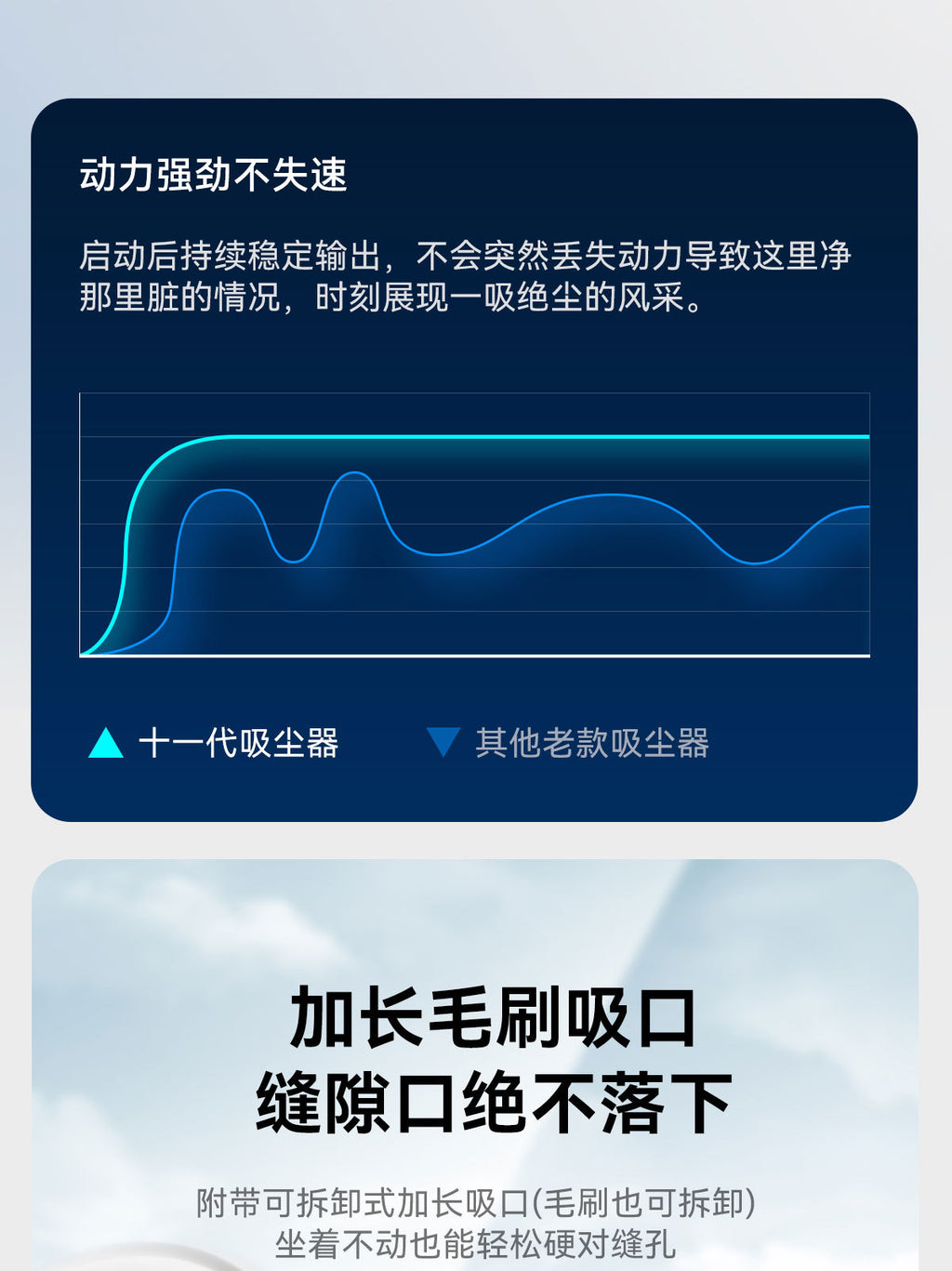 Handheld Portable Dual-use Cordless Vacuum Cleaner for Home and Car, Wet and Dry Dual-use, Strong Suction, Multi-functional Vacuum Machine
