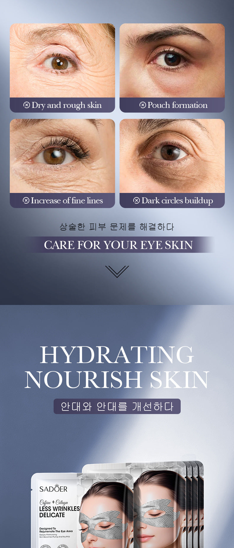 Caffeine Honeycomb Firming Eye Mask SADOER Moisturizing and rejuvenating eye mask patch  wholesale