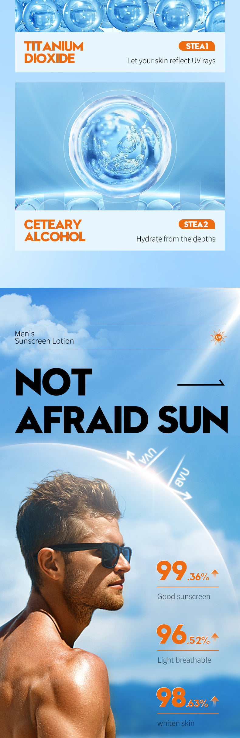 Men's Sunscreen SADOER Whitening Sunscreen UV Protection Refreshing Sunscreen Lotion  Wholesale