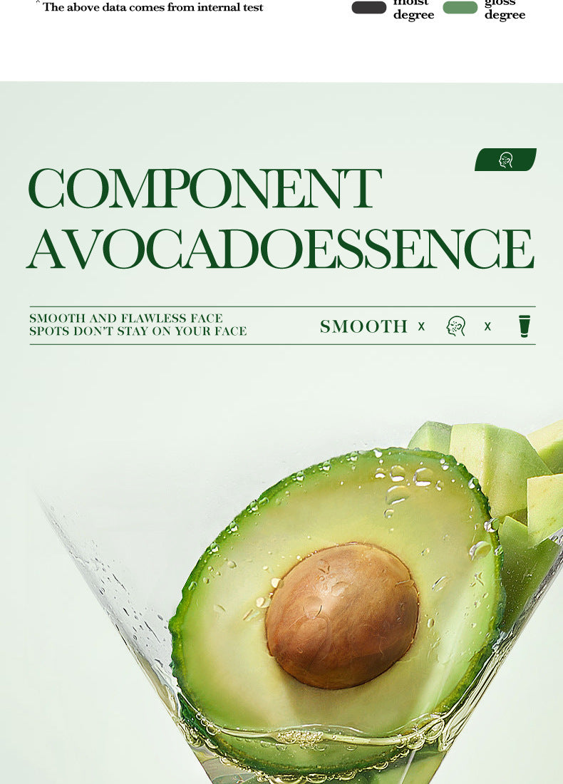 Avocado Skincare Set SADOER Cleansing, moisturizing and moisturizing six-piece set  foreign trade wholesale
